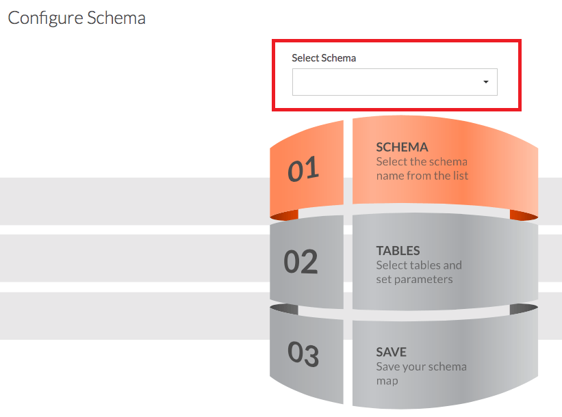 DynamicsCRM Schema