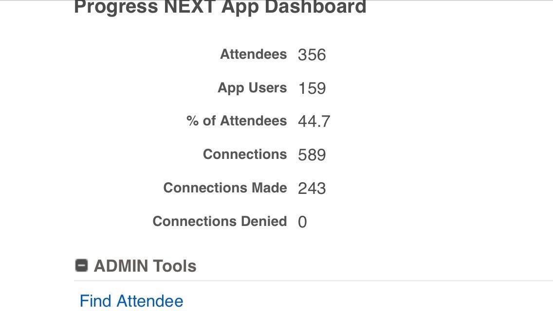 ProgressNEXT 2016 App - Dashboard