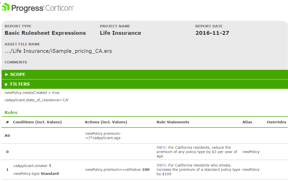 Corticon Customizable Reports