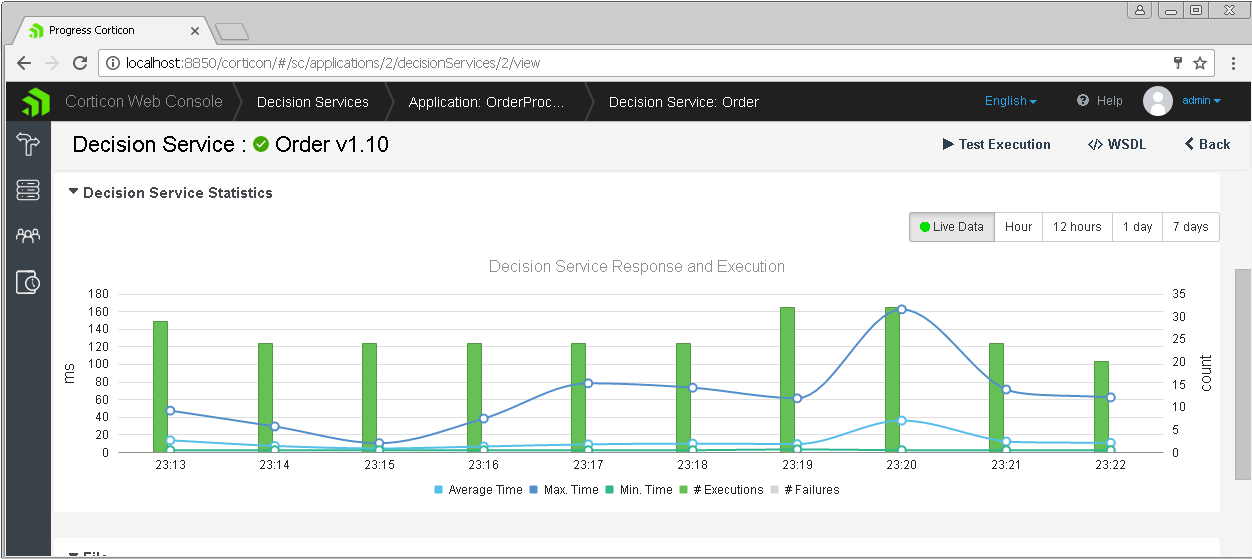 Corticon Web Console - Decision Services