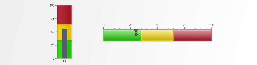 New Horizontal and Vertical Linear Gauges in Rollbase_870x220