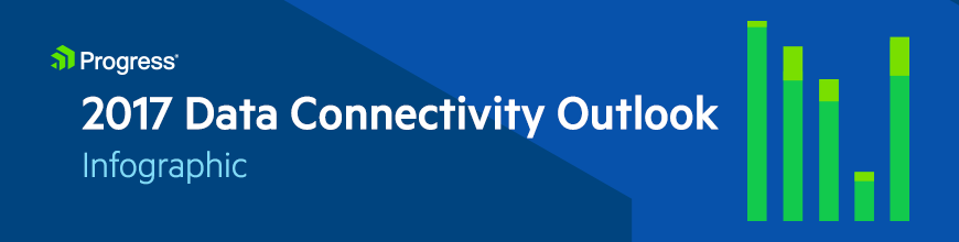 Top Data Sources &amp; Data Connectivity Landscape [Infographic]_870x220