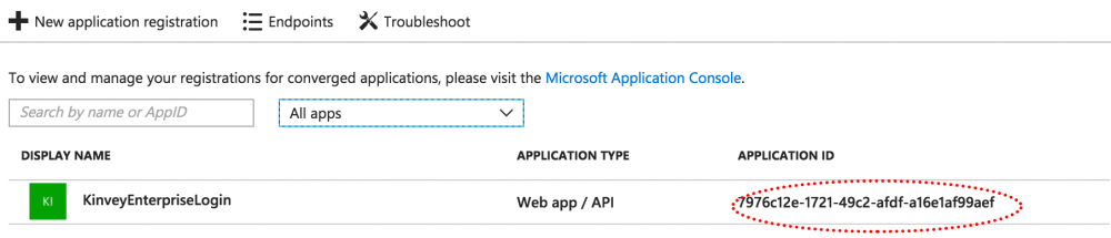 applicationID