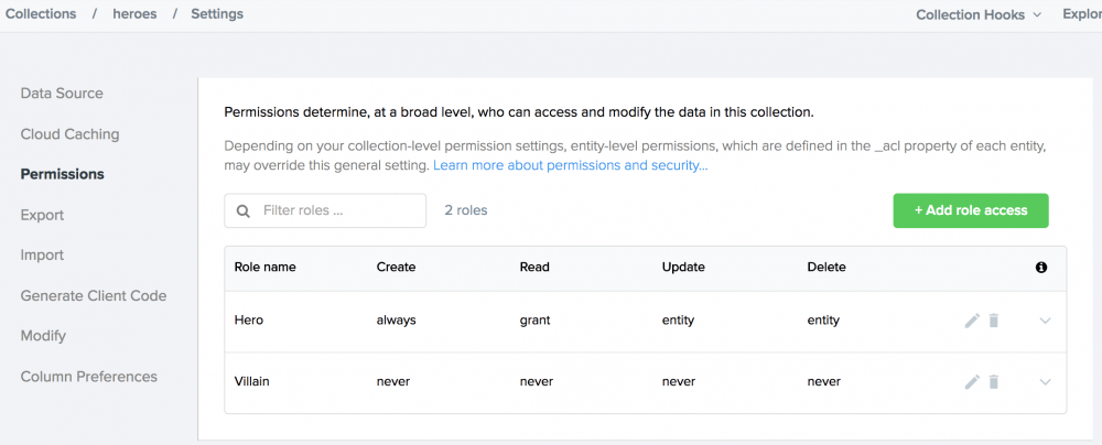 collection-permissions