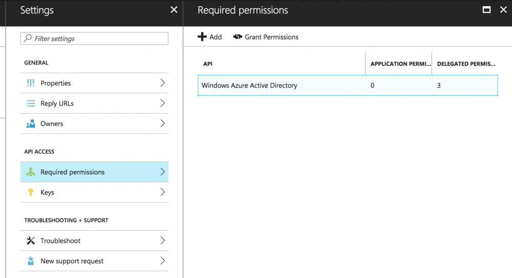 required-permissions