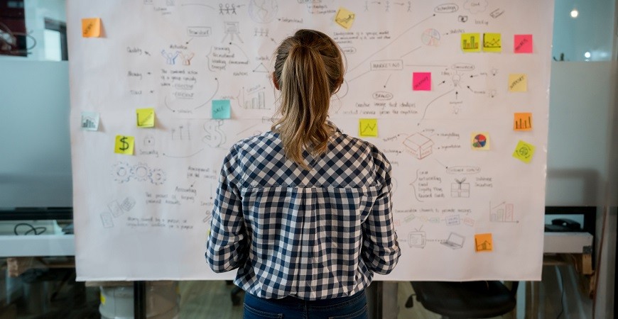 Web Content Management Trends and Predictions_870x450