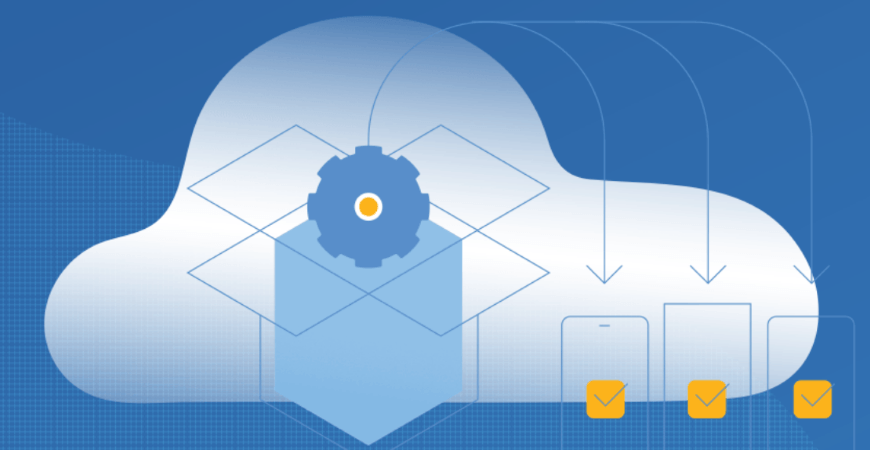 The True Costs of Enterprise Mobility_870x450