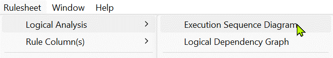 Logical Analysis menu option selected with Execution Sequence Diagram below that