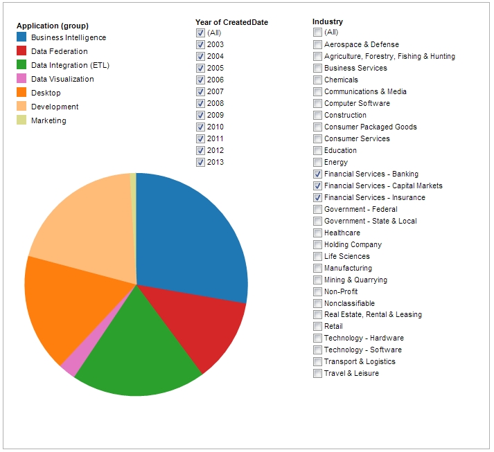 sentiment-analysis