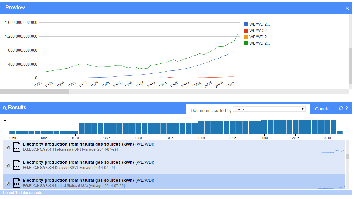 Line_chart