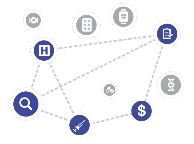 The many point-to-point integrations slow progress.