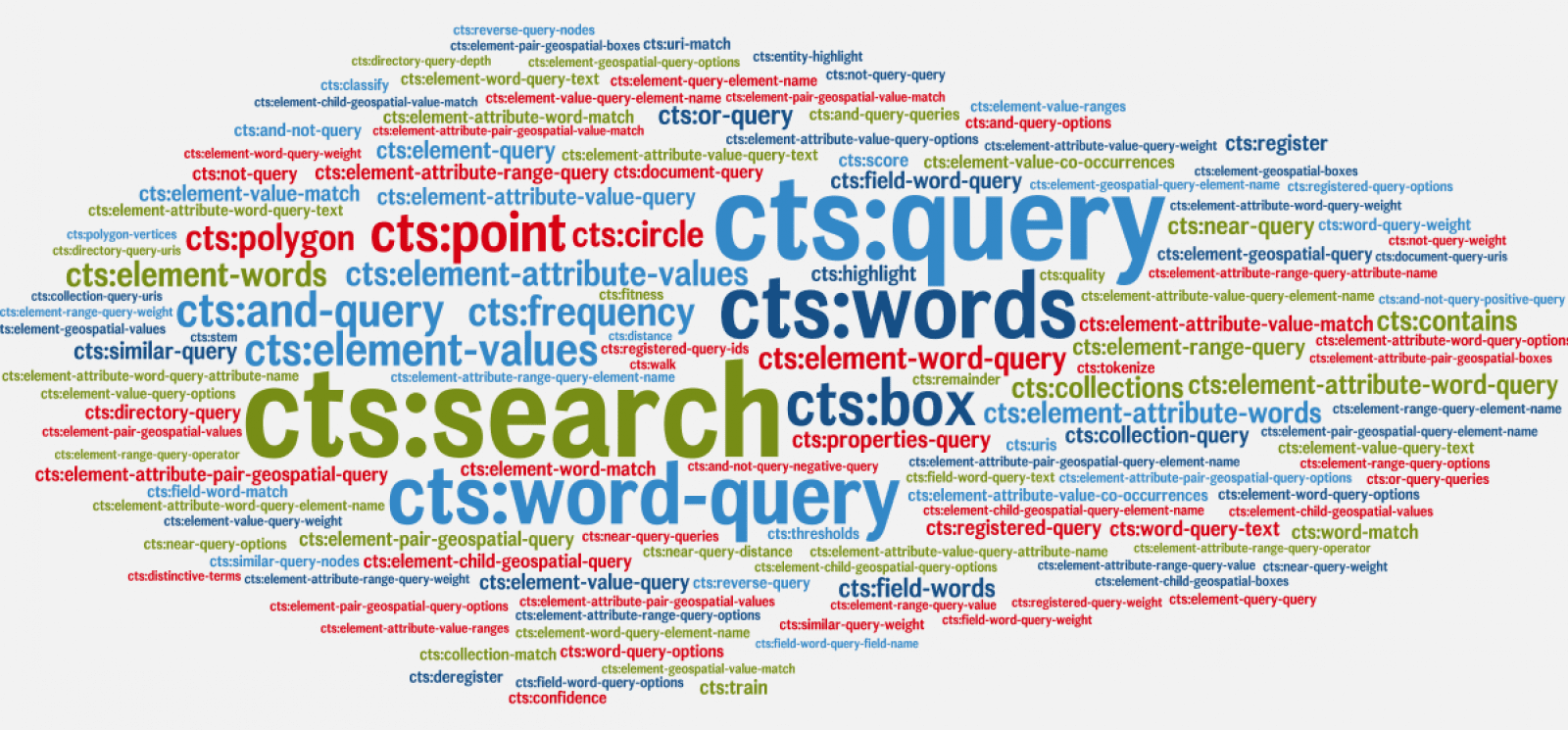 Blog Post Thumbnail Image