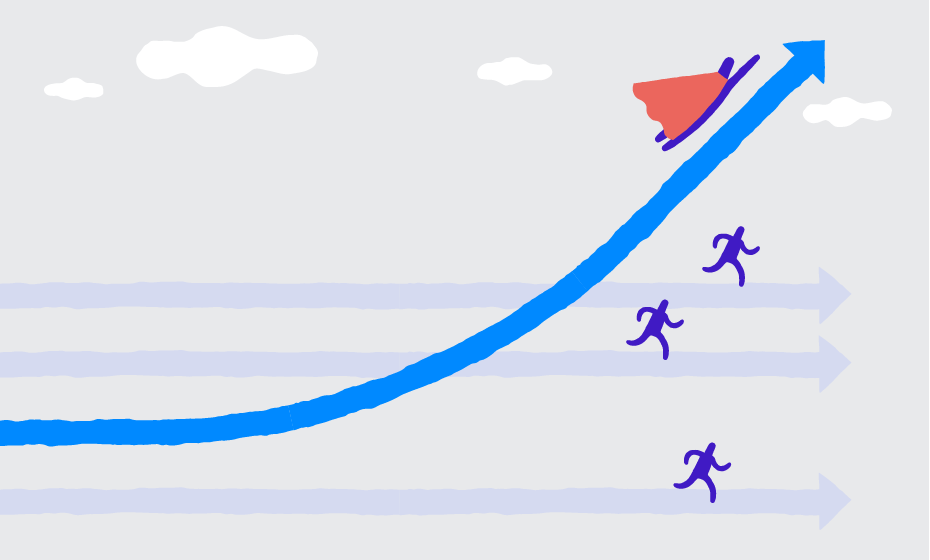 The Challenge-Capability Model - A More Engaging Way to Present B2B Software