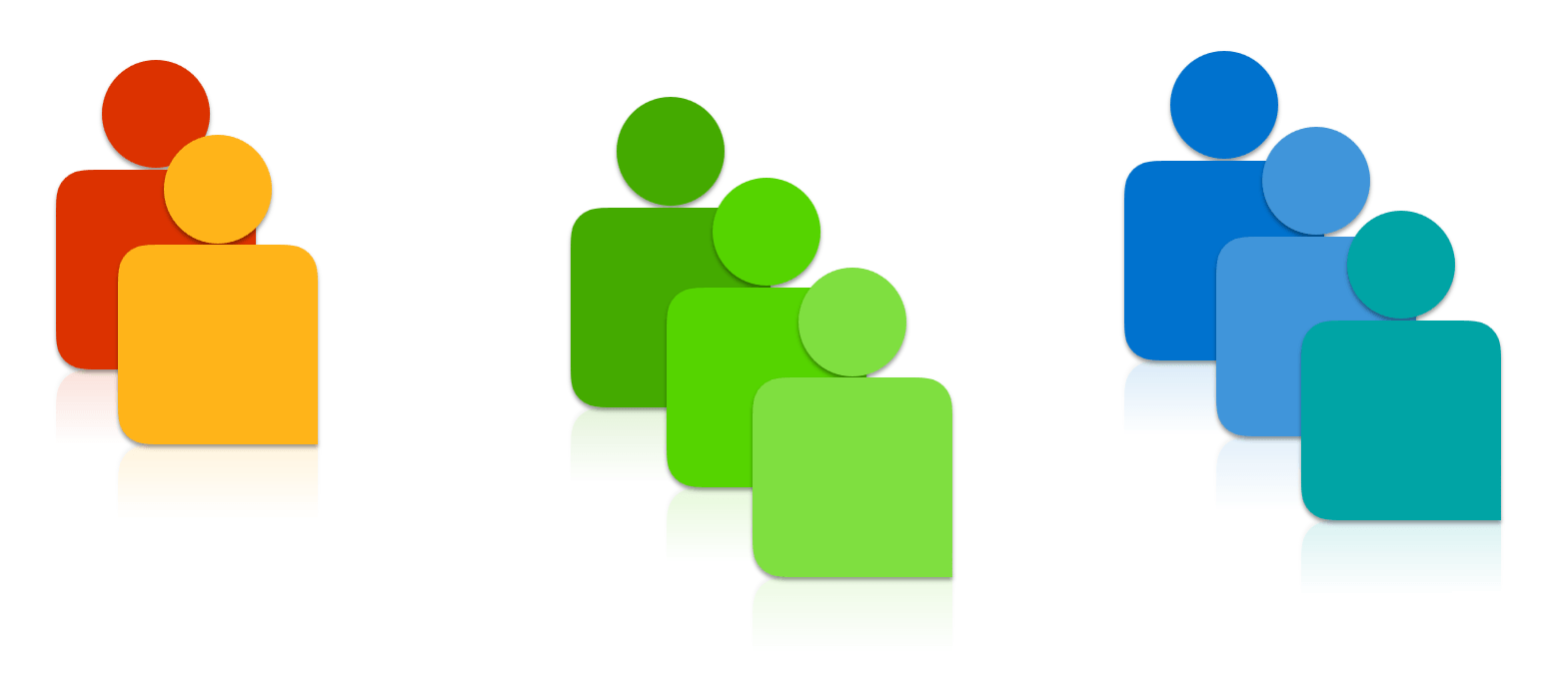 Groups