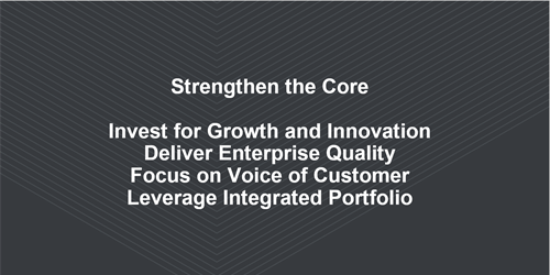 Progress Sitefinity strengthens its core