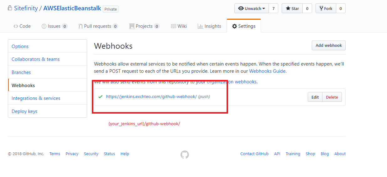 WebHooks
