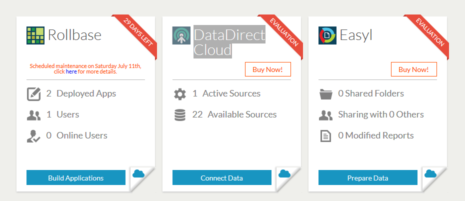 DataDirect-Cloud-BICS