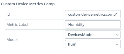 humidity