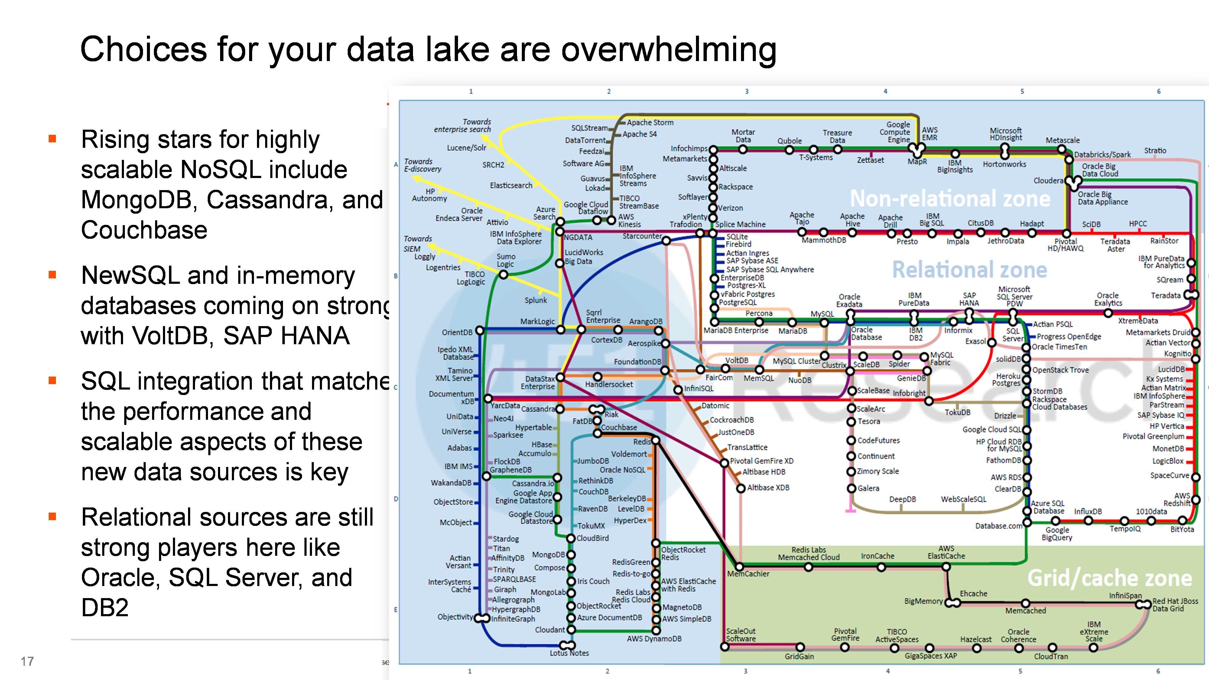 Data Wars Image 1