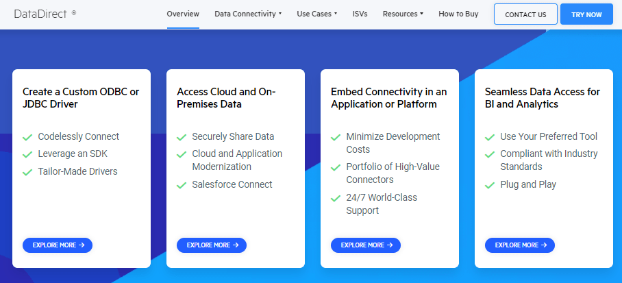 DataDirectUseCases