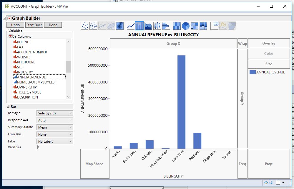 Feel free to try any combinations of both data as well as chart type Feel free to try any combinations of both data as well as chart type