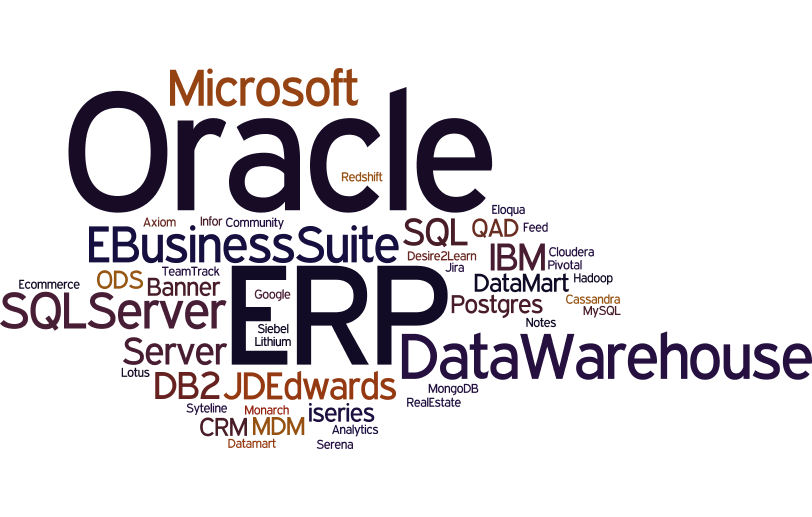 OData Cloud