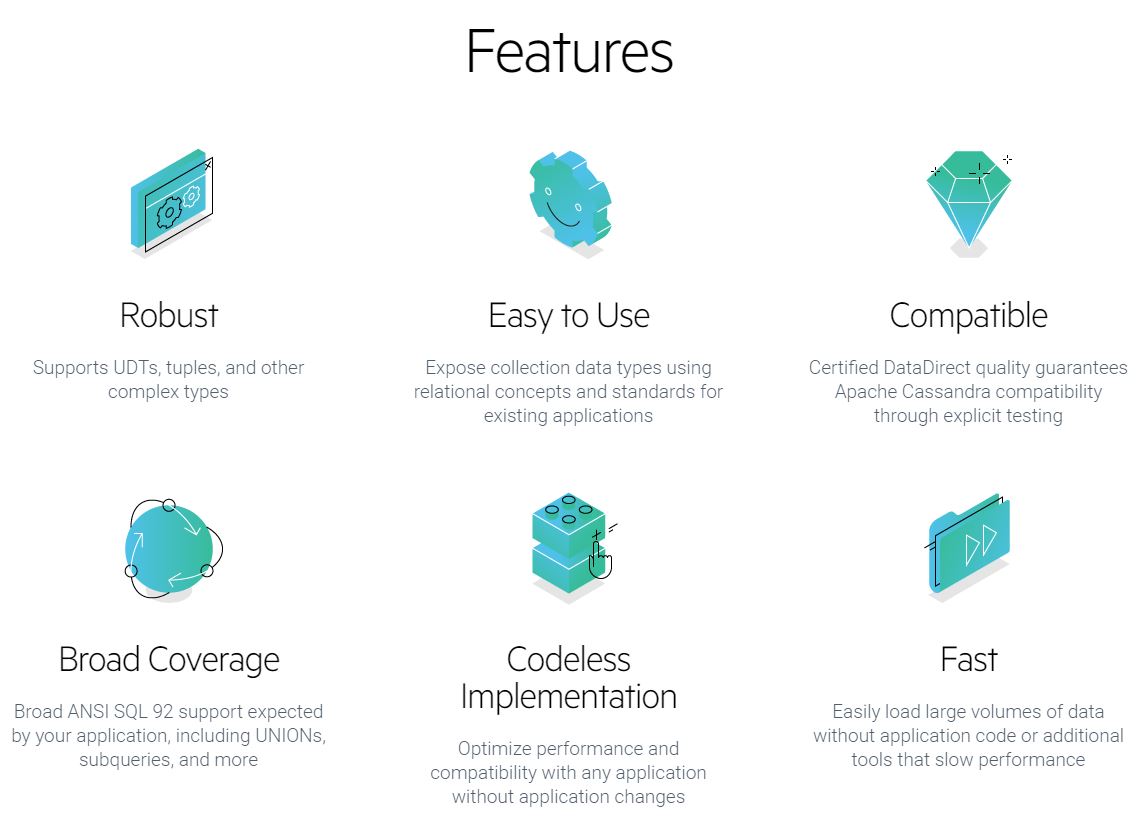 Our Cassandra ODBC connector is the first ODBC 4.0 specification feature to directly pass through CQL to the database