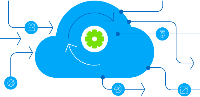 Sitefinity Cloud CI/CD