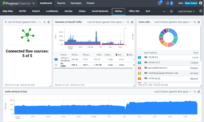 cloud app performance