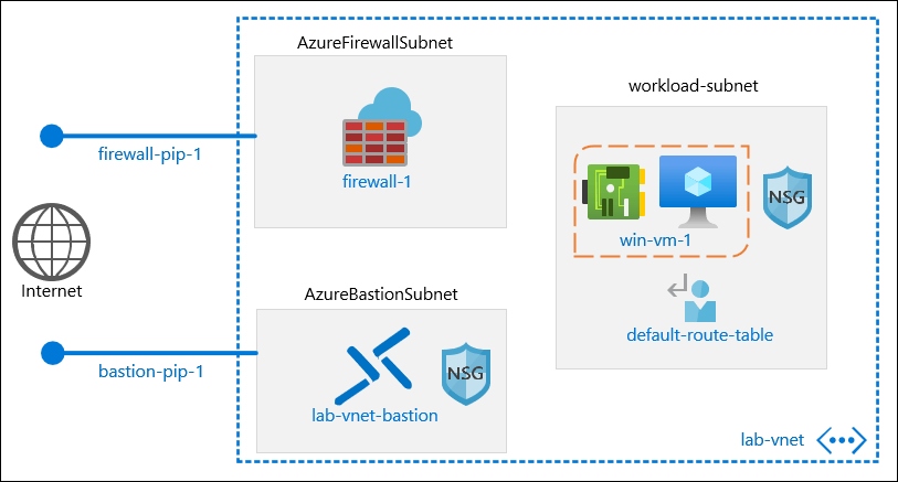 azure-firewall-v2-1