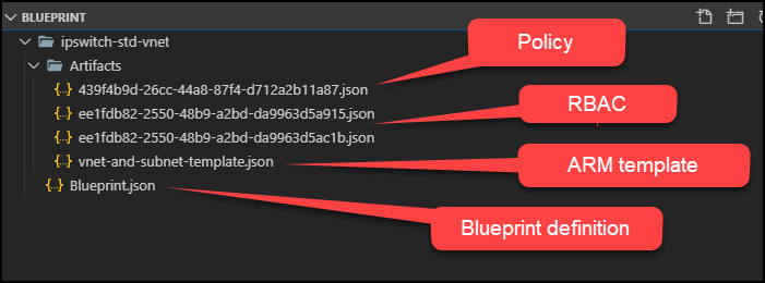 Figure02-blueprints