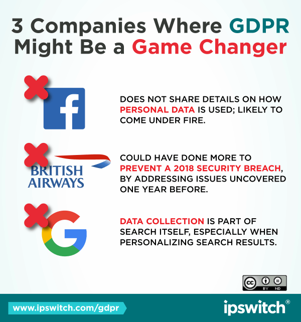 GDPR-3-players-half