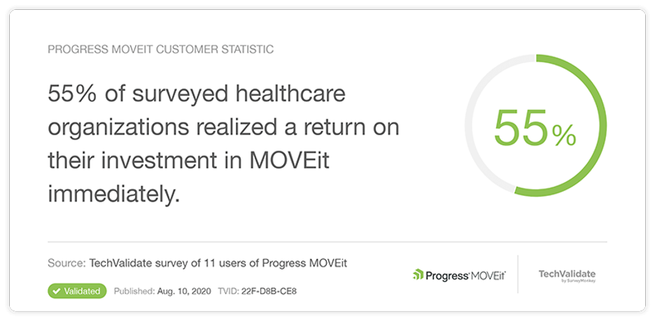 HIPAA.Zerotrust