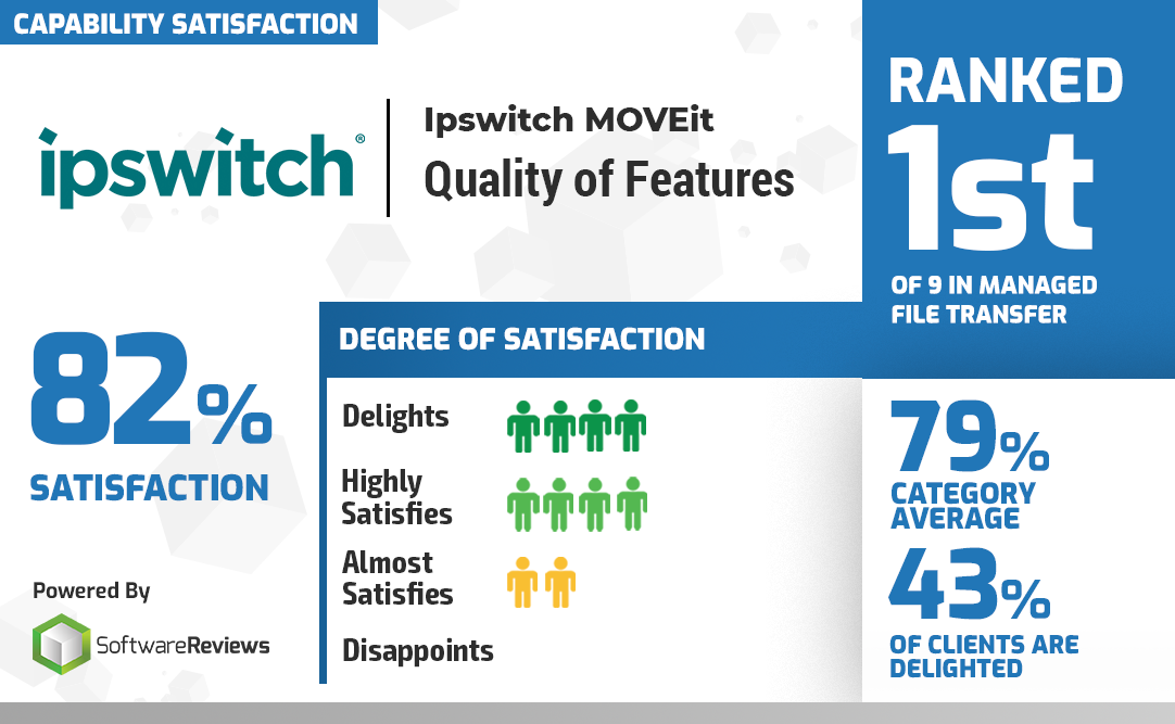 Ipswitch Quality_LinkedIn