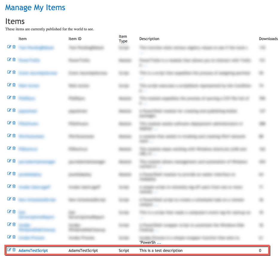 managing PowerShell Gallery Items