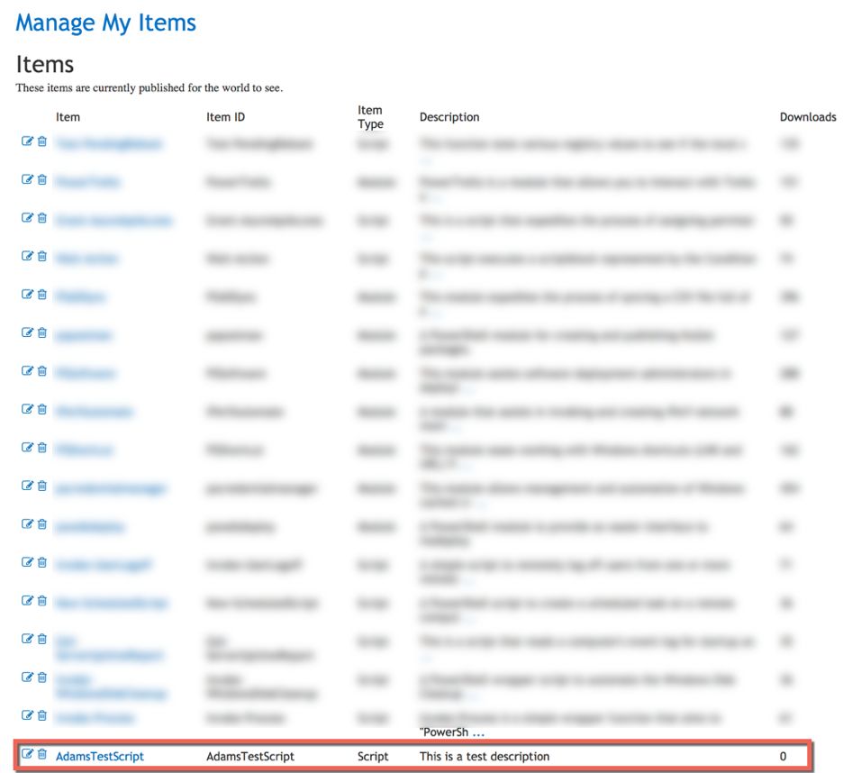 managing PowerShell Gallery Items