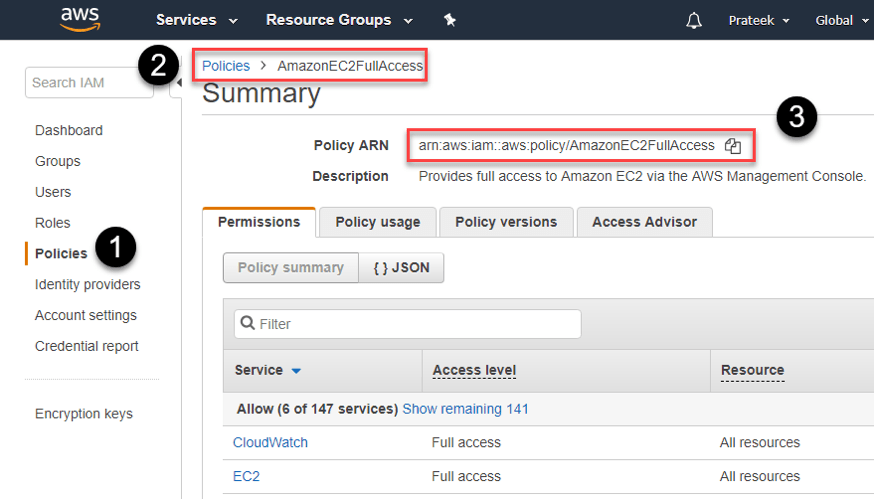prateek-aws-iam-python5