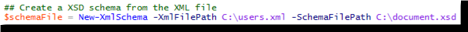 XML schema