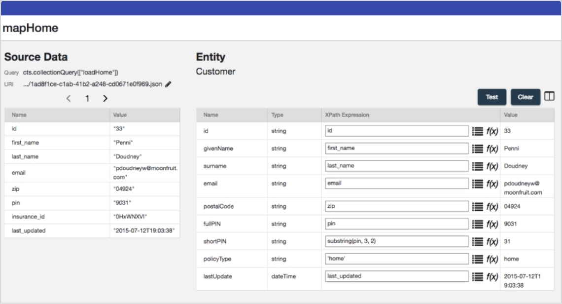 Fast Data Pipelines