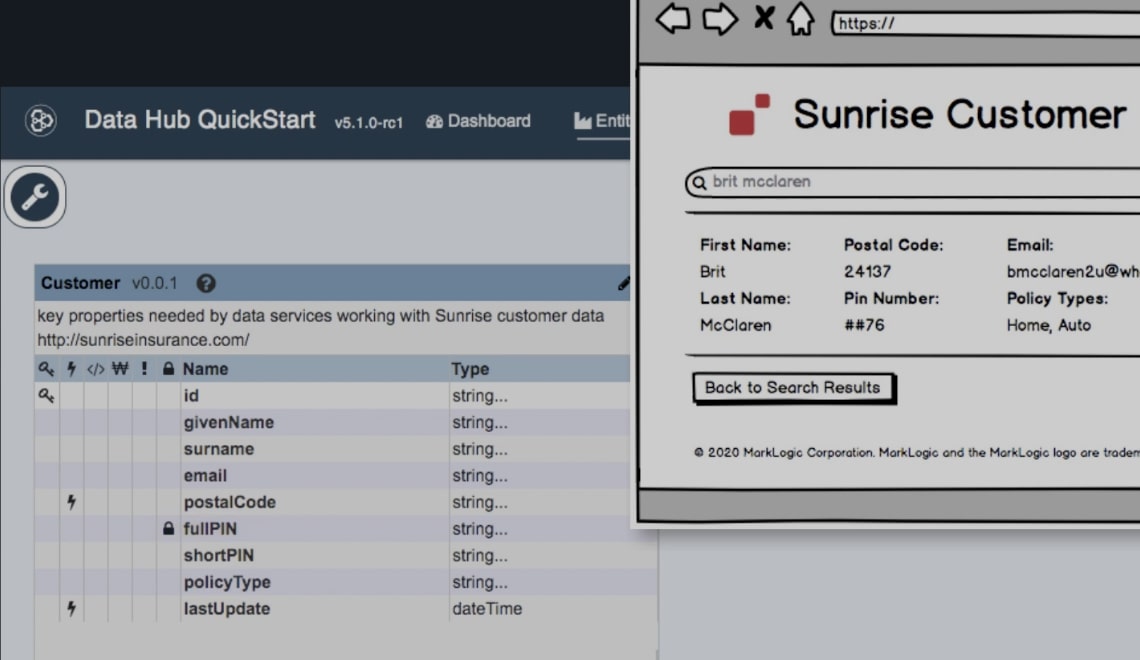 MarkLogic Data Hub Software Video