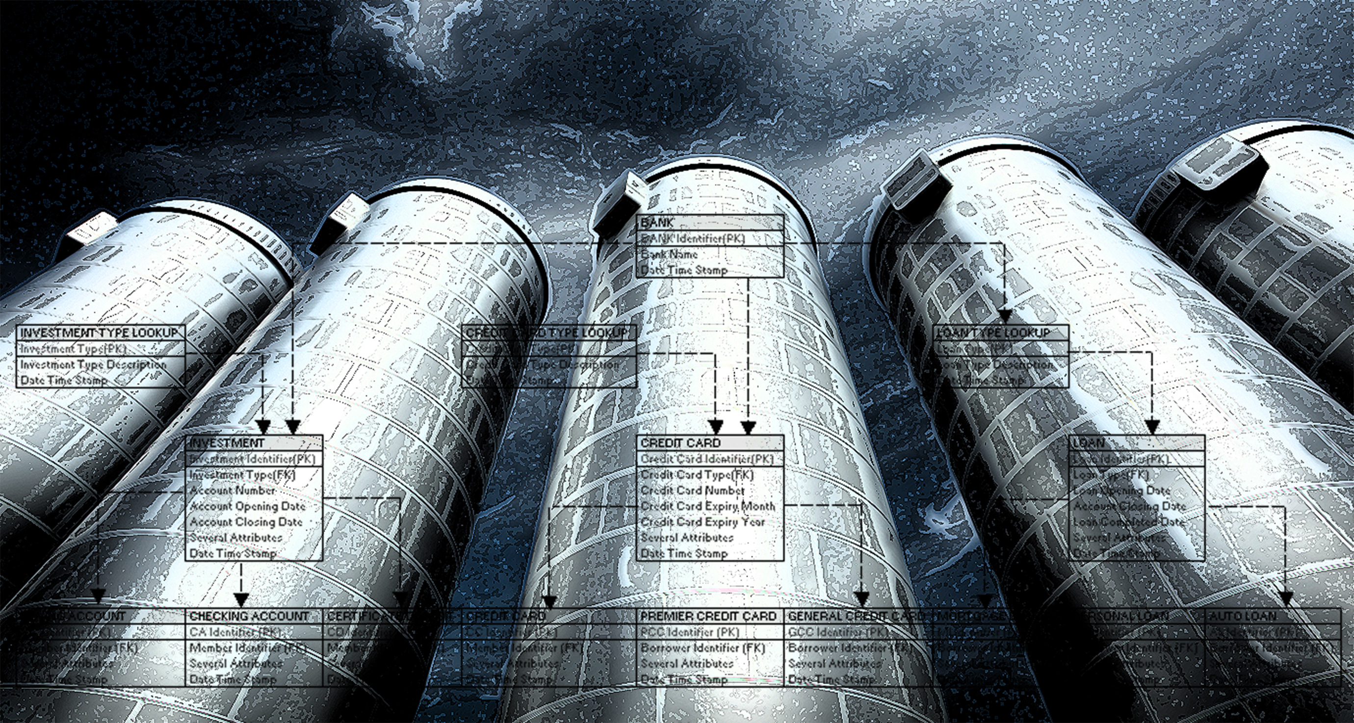 The Old Way: Comprehensive Enterprise Modeling