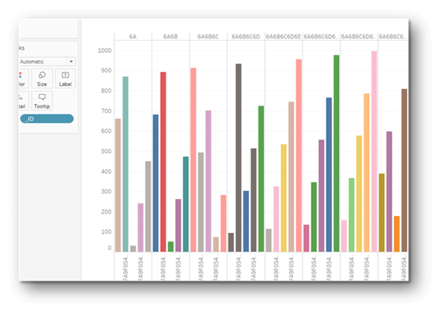sample tableau chart