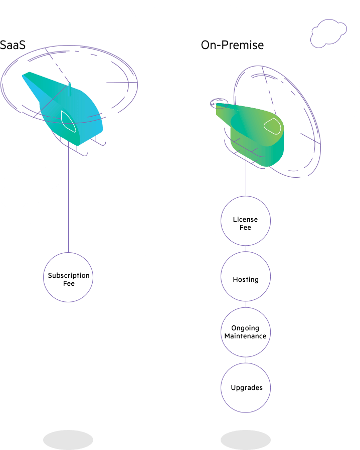 seizing-the-saas-opportunity