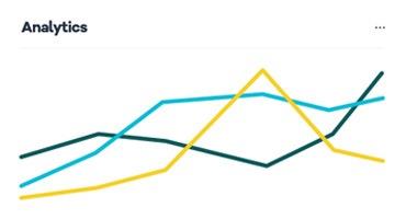 Siteimprove