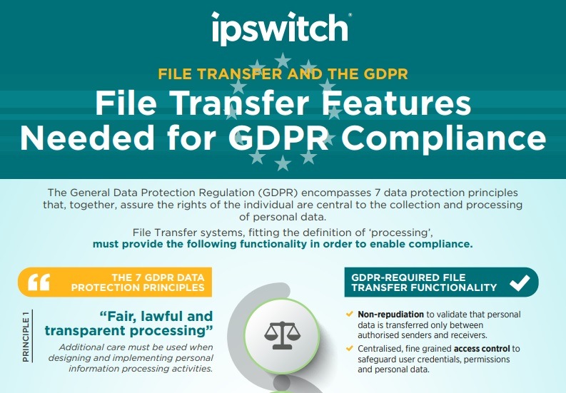 GDPR-7steps-infographic_EN