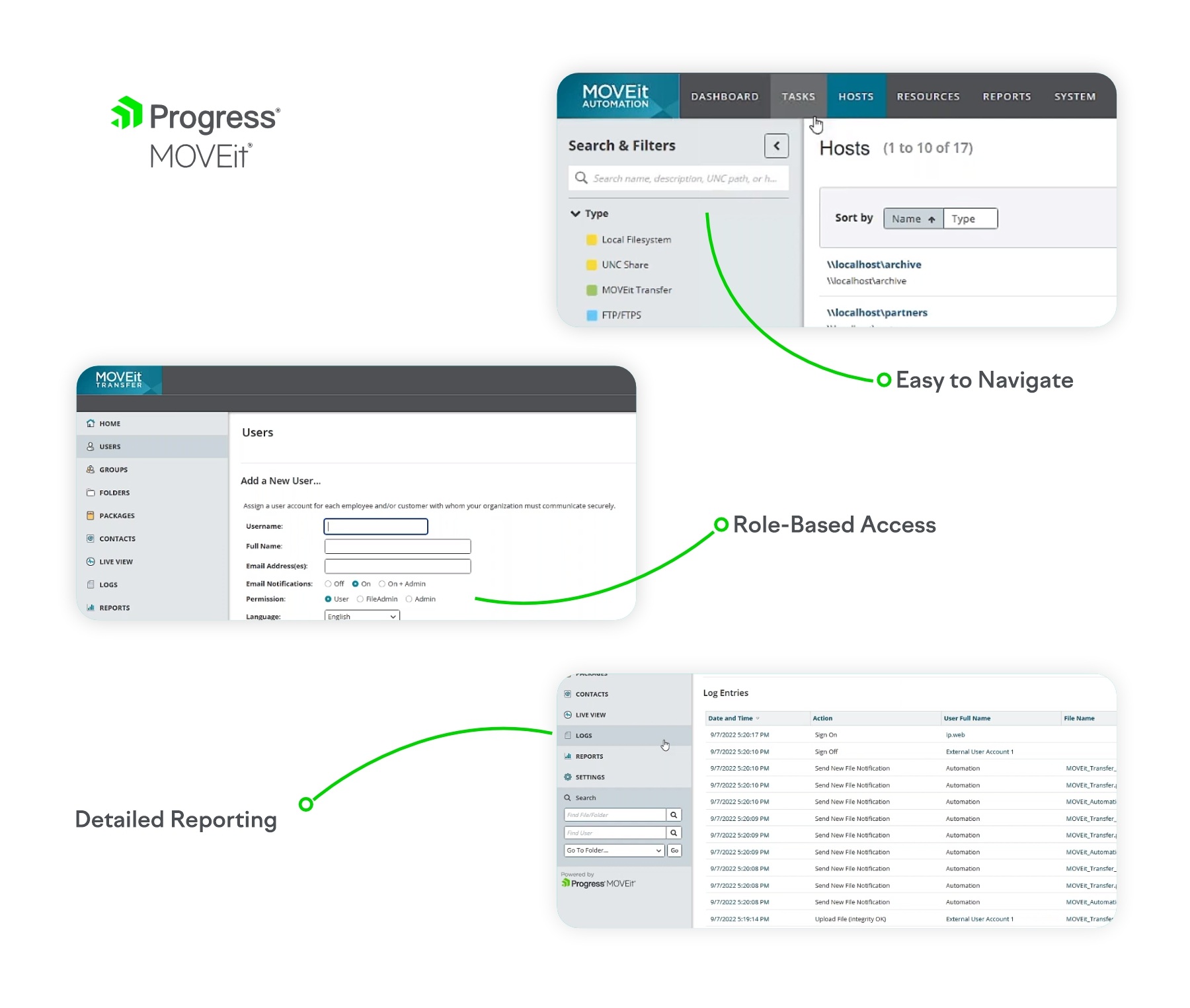 easy to navigate, role-based access, detailed reporting